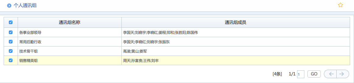 華天動力OA系統體驗之個人設置
