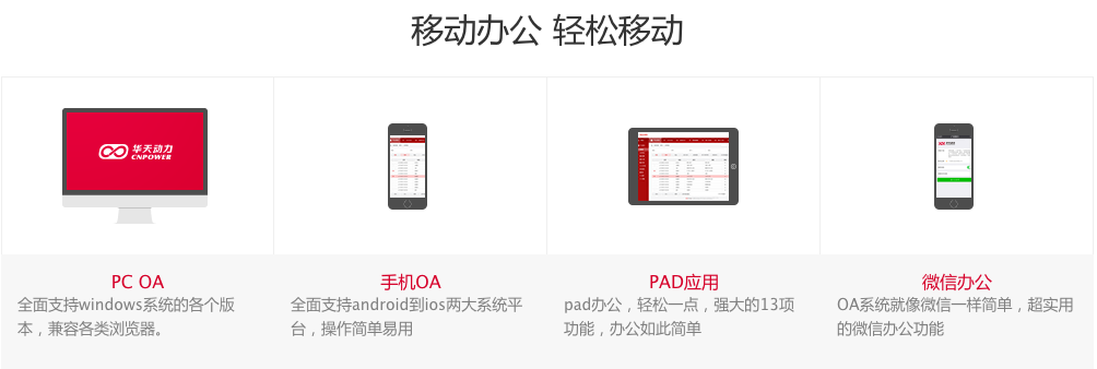 華天動力OA系統使用體驗之門戶總覽