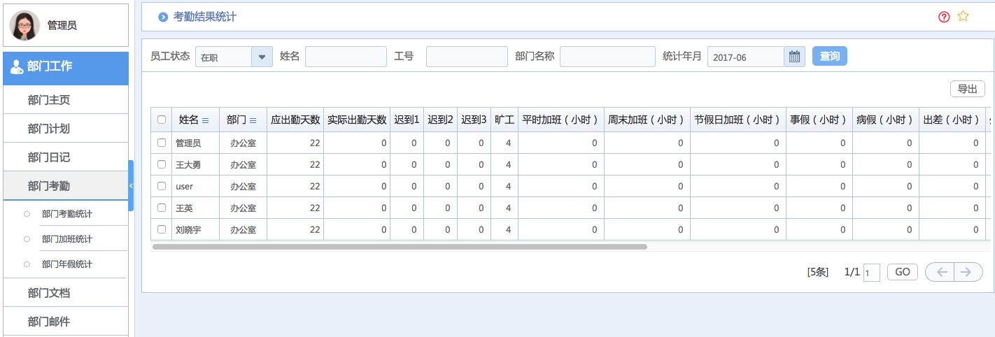 華天動力OA系統體驗之部門工作