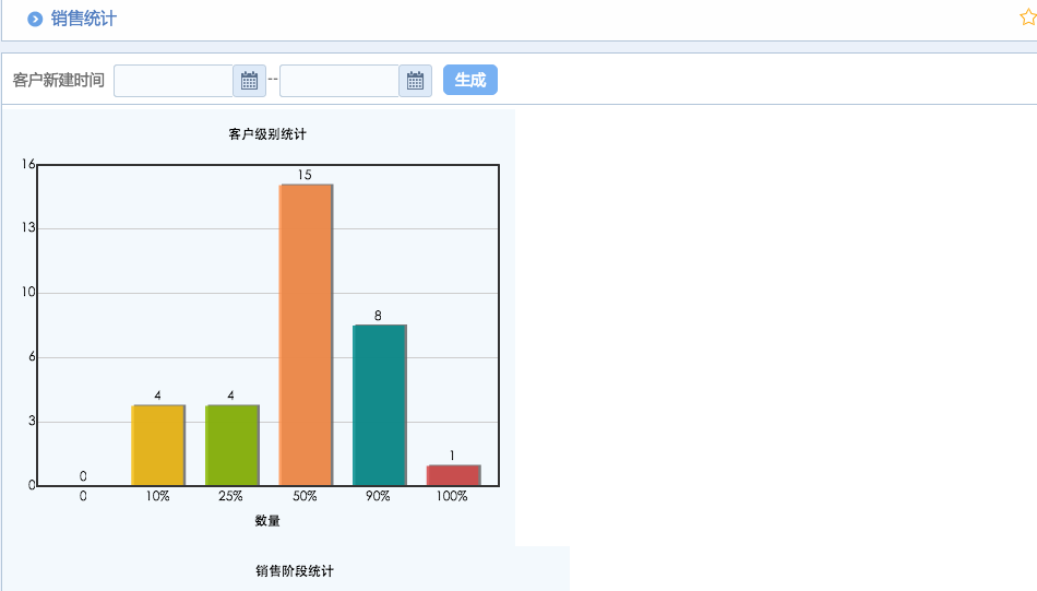 華天動力OA系統(tǒng)體驗(yàn)之客戶管理（二）