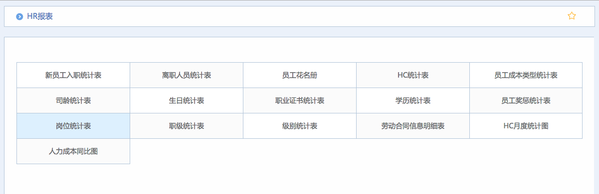 華天動力OA系統(tǒng)體驗(yàn)之人力資源管理（一）