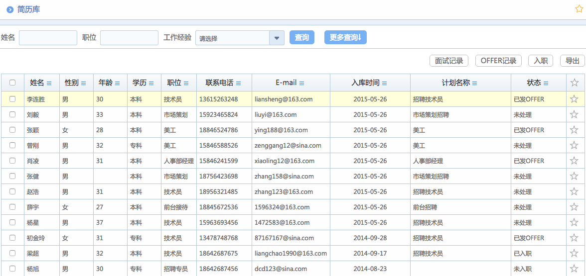 華天動力OA系統體驗之人力資源管理（二）