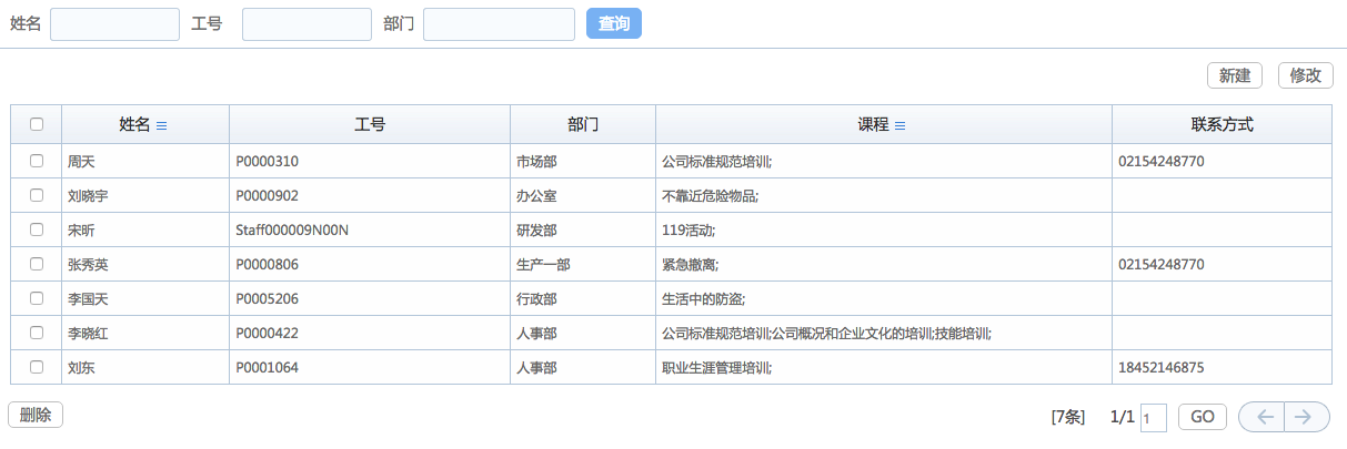 華天動力OA系統體驗之人力資源管理（二）