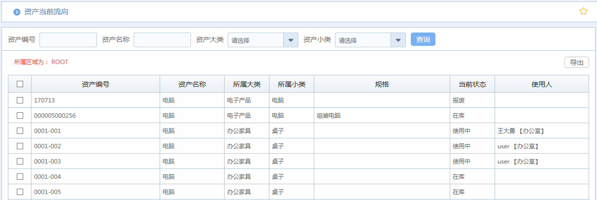 華天動力OA解決企業固定資產管理四大難題