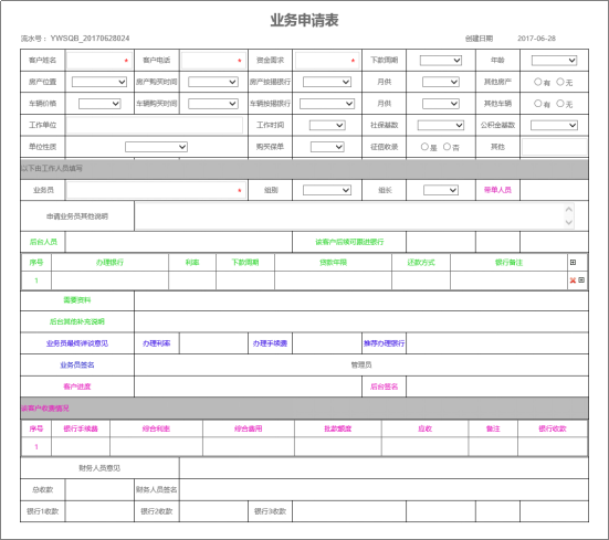 OA系統：賦能商務信息咨詢行業信息化管理