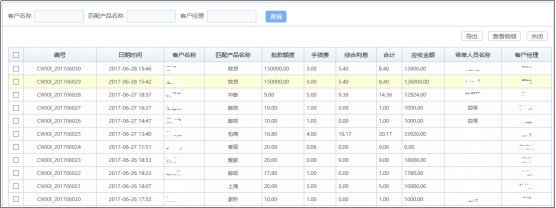 OA系統:賦能商務信息咨詢行業信息化管理