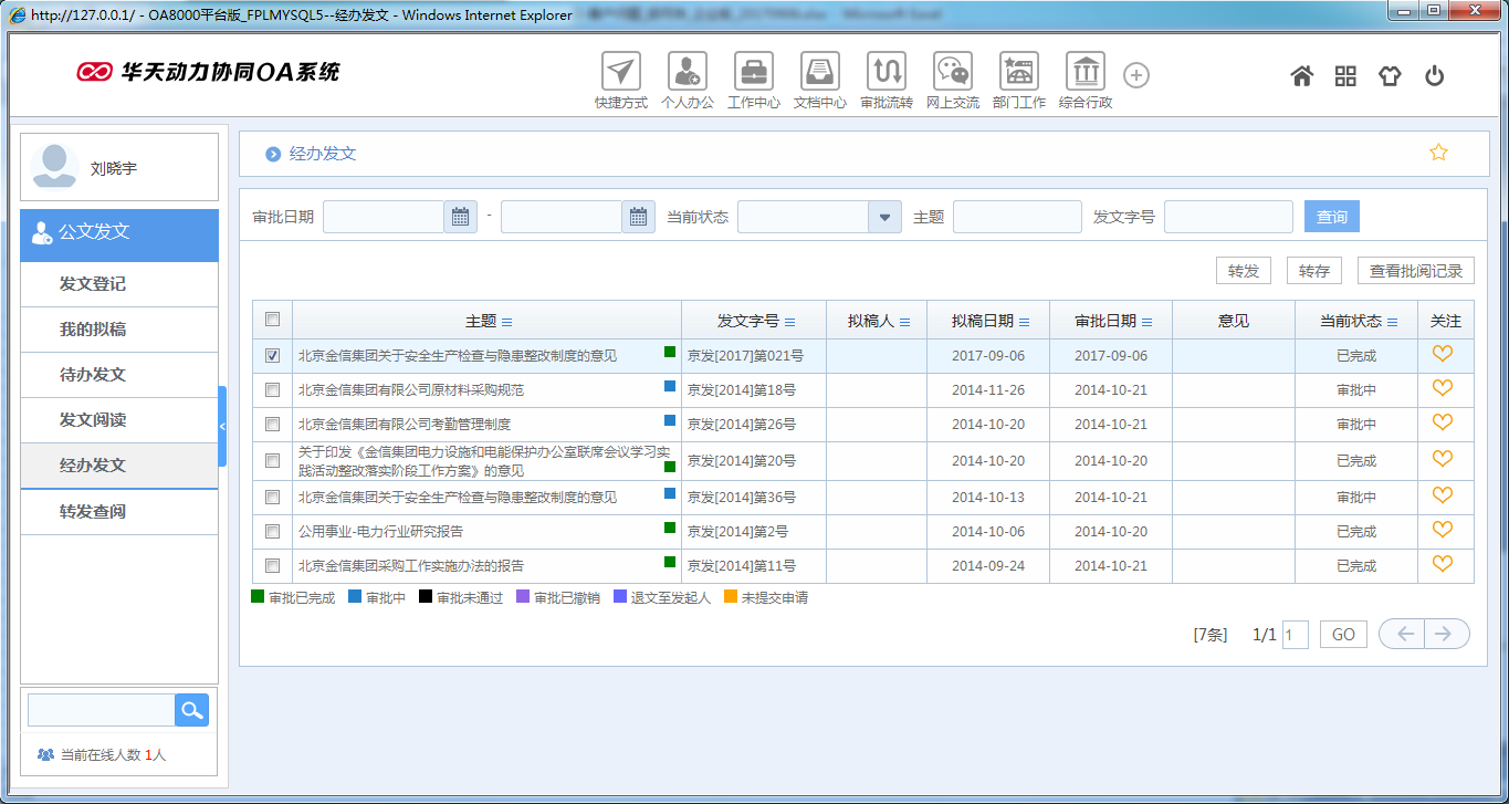 OA系統如何實現公文分發和轉發的收回功能