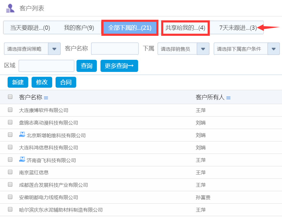 銷售冠軍使用OA系統(tǒng)滴三點心得
