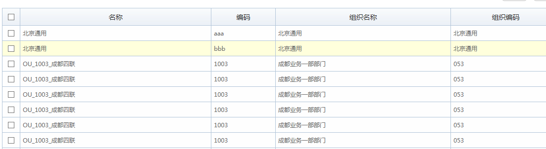華天動力OA:百變工作流之系統集成