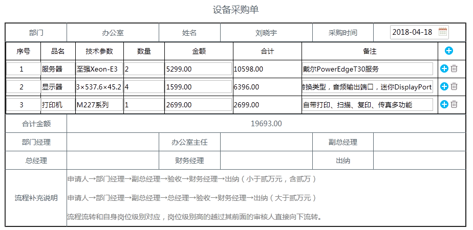 OA系統如何實現組織采購全流程的精準管理