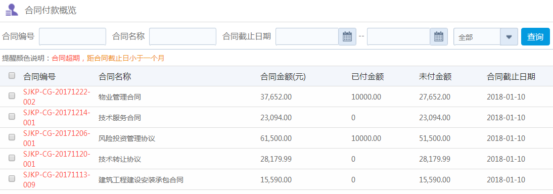 OA系統如何實現組織采購全流程的精準管理