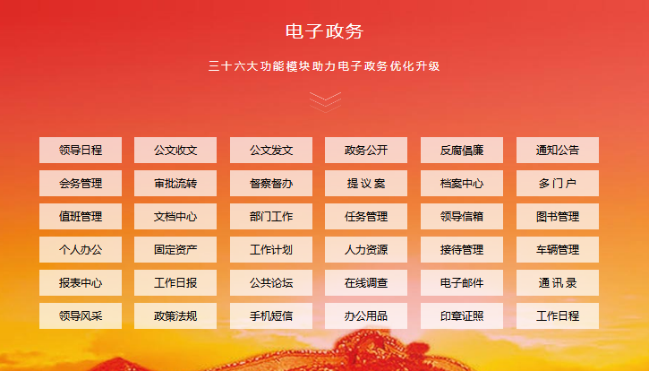 OA行業觀察(五)政務OA系統建設現狀