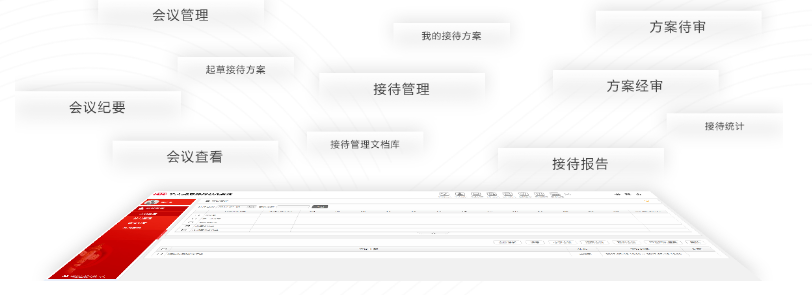 OA行業觀察(五)政務OA系統建設現狀