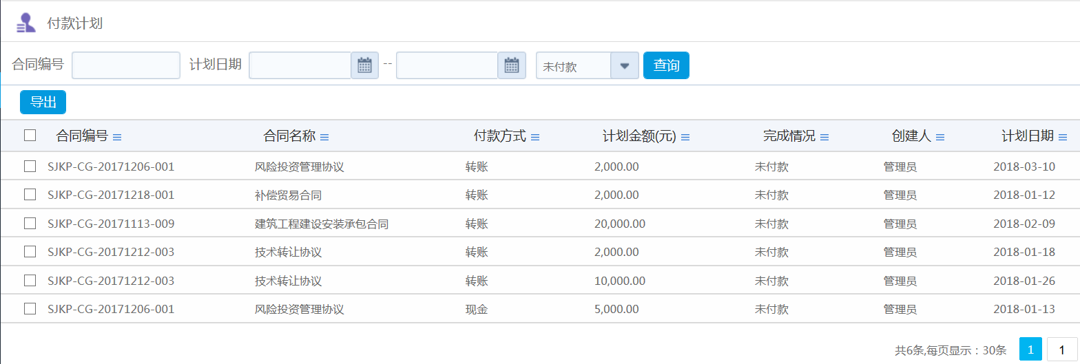 OA百變工作流之搭建OA系統精準化采購管理平臺