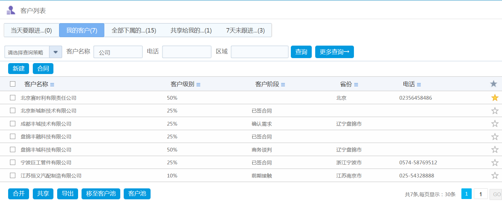 銷售新人用華天動力協同OA系統拿單如有神助