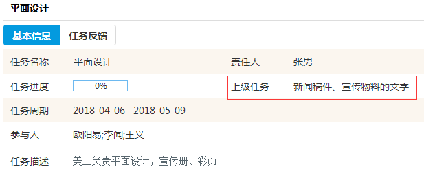 華天動力：OA系統如何深度介入項目管理的完整生命周期
