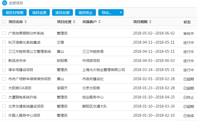 華天動力：OA系統如何深度介入項目管理的完整生命周期