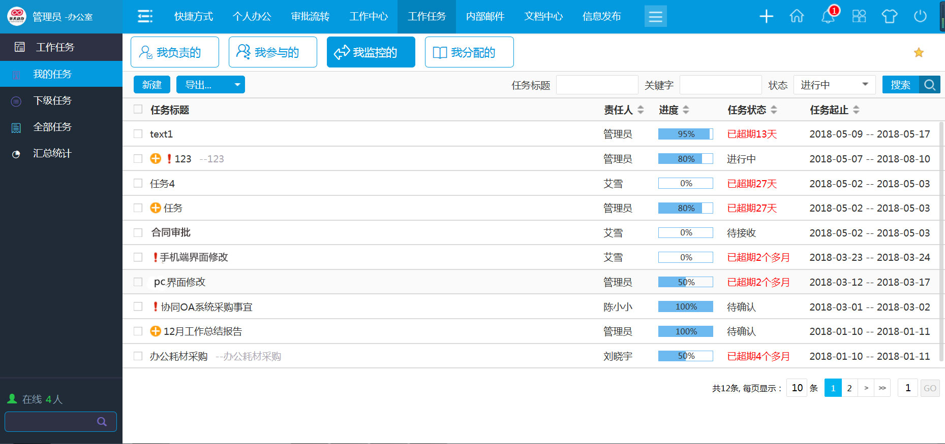 華天動力協同OA系統:用OA辦公系統開啟高效管理模式