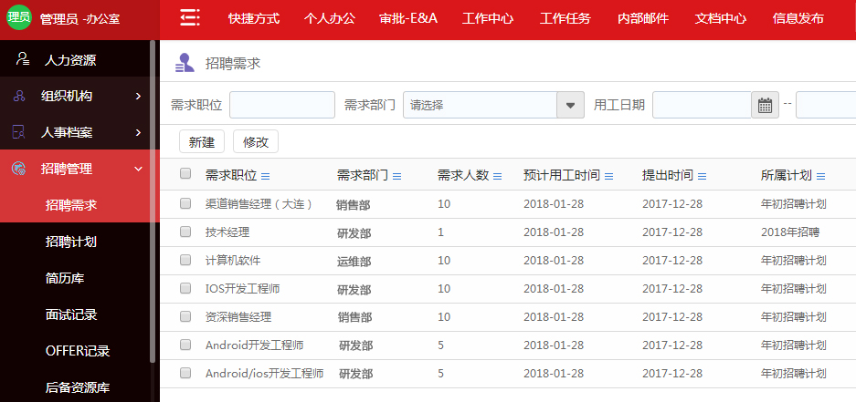 華天動力OA：OA電子化已成往事，人資管理全面升級ing