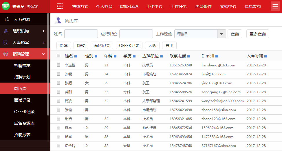 華天動力OA：OA電子化已成往事，人資管理全面升級ing
