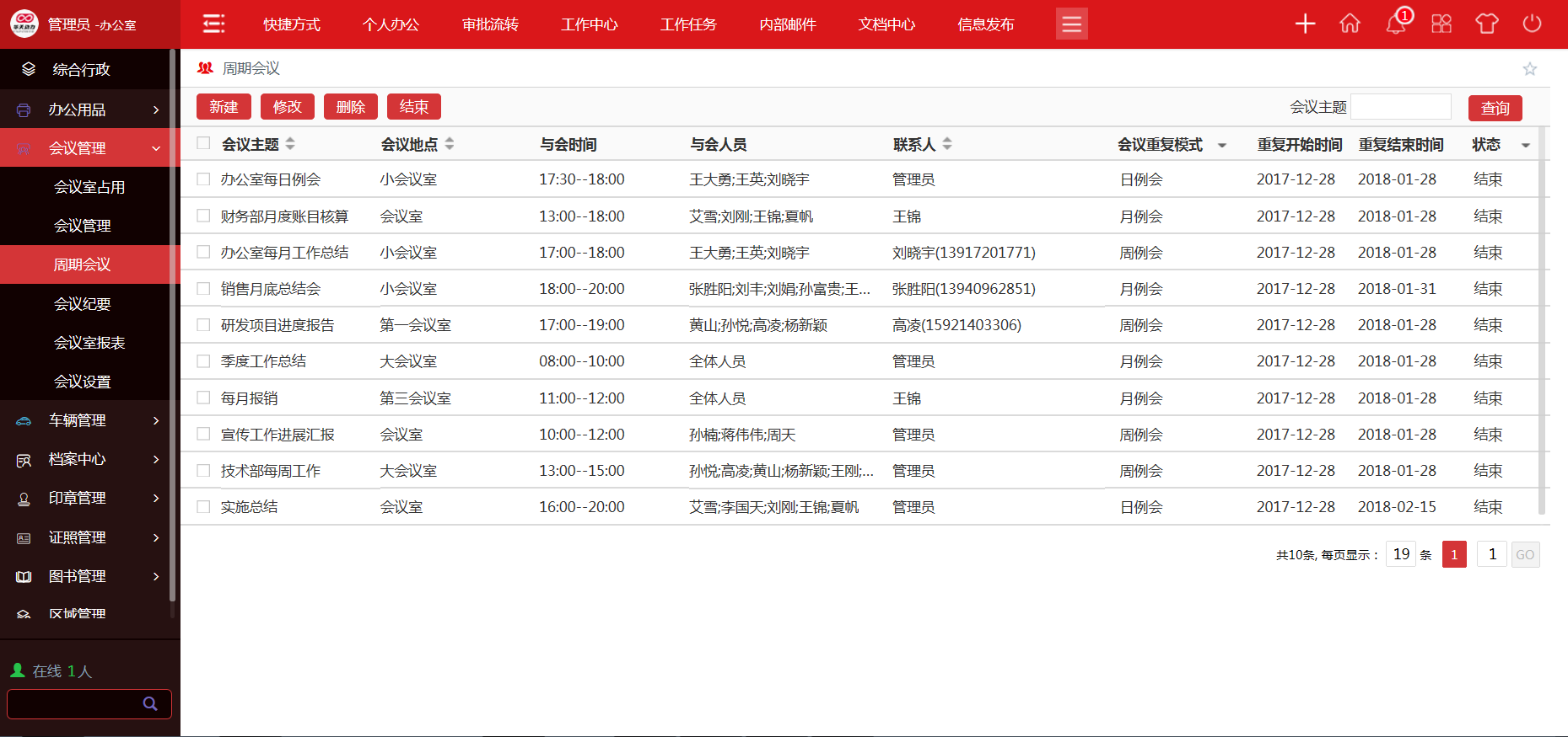 華天動力OA：用OA系統封堵時間管理的漏洞，你get到了么？