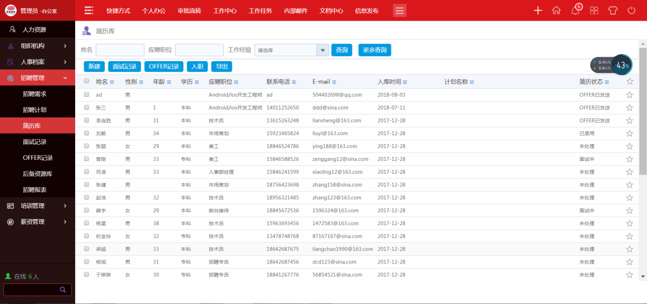 管理者利用華天動力OA系統提升企業凝聚力