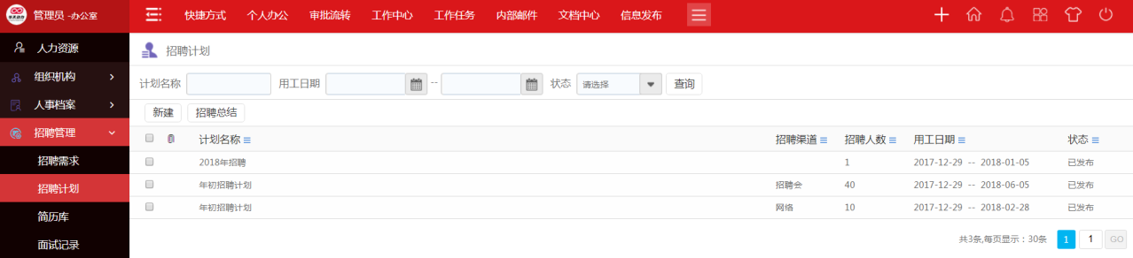 簡歷成堆，人才難尋，華天動力OA系統幫你突破招聘瓶頸