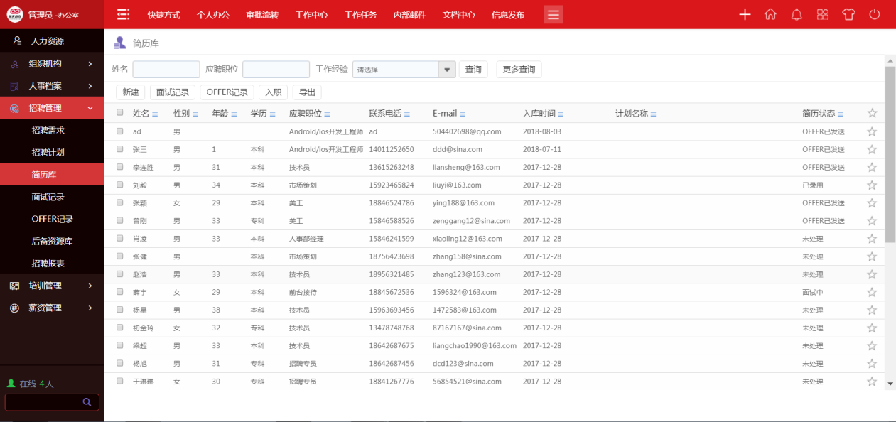 簡歷成堆，人才難尋，華天動力OA系統幫你突破招聘瓶頸