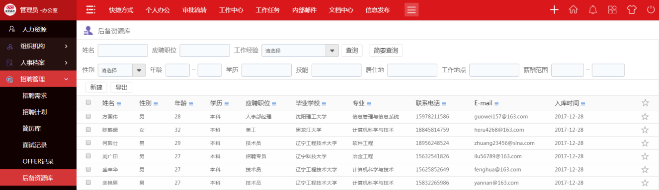 簡歷成堆，人才難尋，華天動力OA系統幫你突破招聘瓶頸