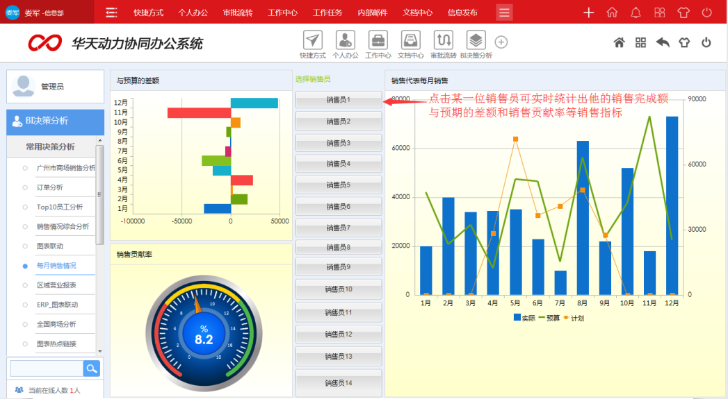 【OA技術派】華天動力OA協同管理平臺含金量述評
