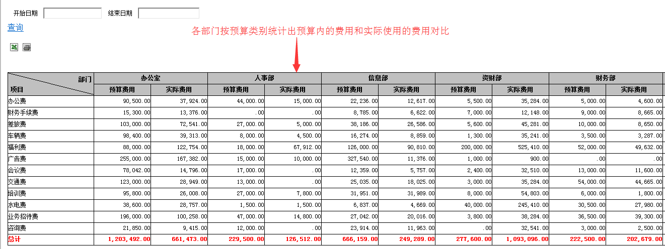 【OA技術派】華天動力OA資金管理平臺，集中管控，安全保障