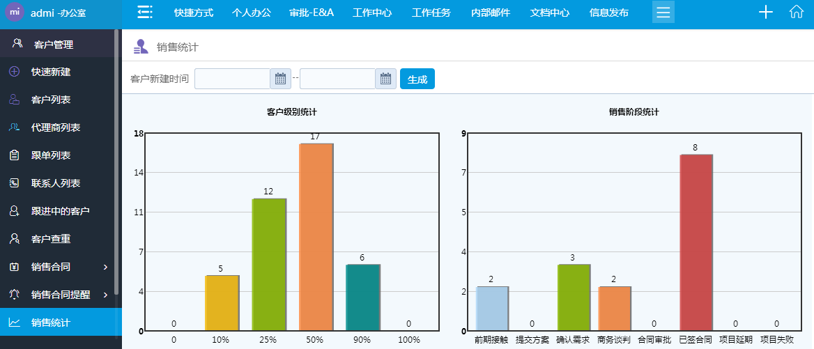 華天動力OA系統完美詮釋CRM在OA中的傳承與創新
