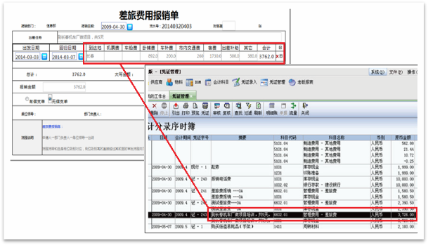 華天動力系統OA系統行業解決方案之“中國制造2025”