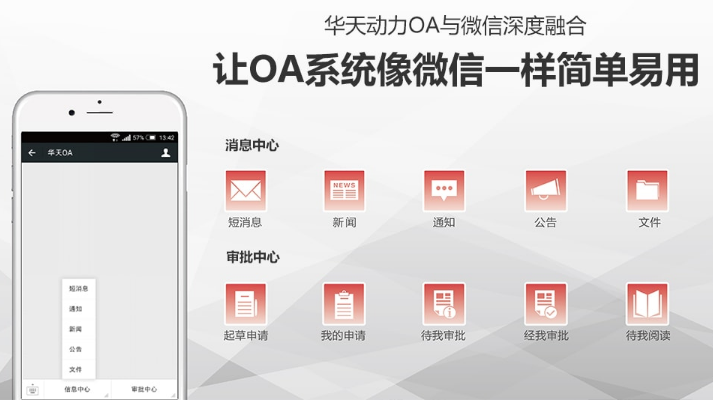 OA系統與辦公APP的集成，華天實現移動互聯管理新需求
