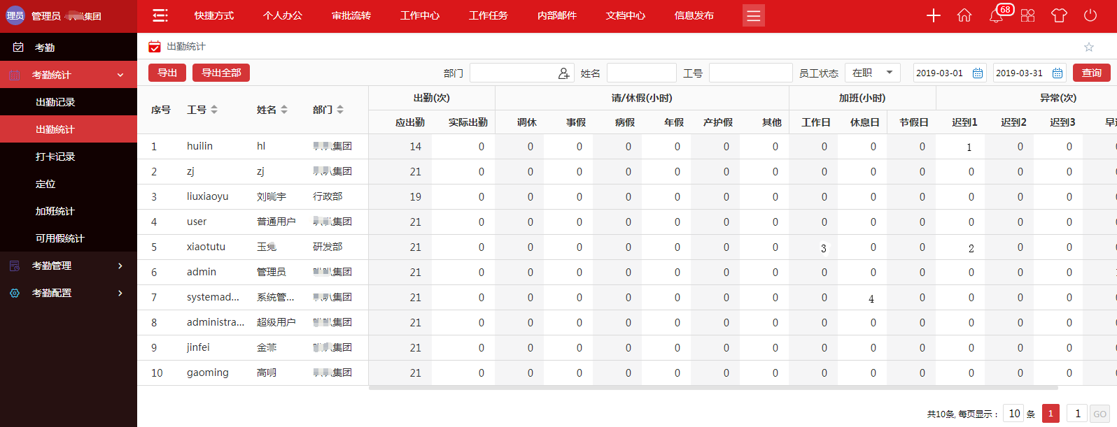 真正支持政府考勤的政務(wù)版考勤系統(tǒng)
