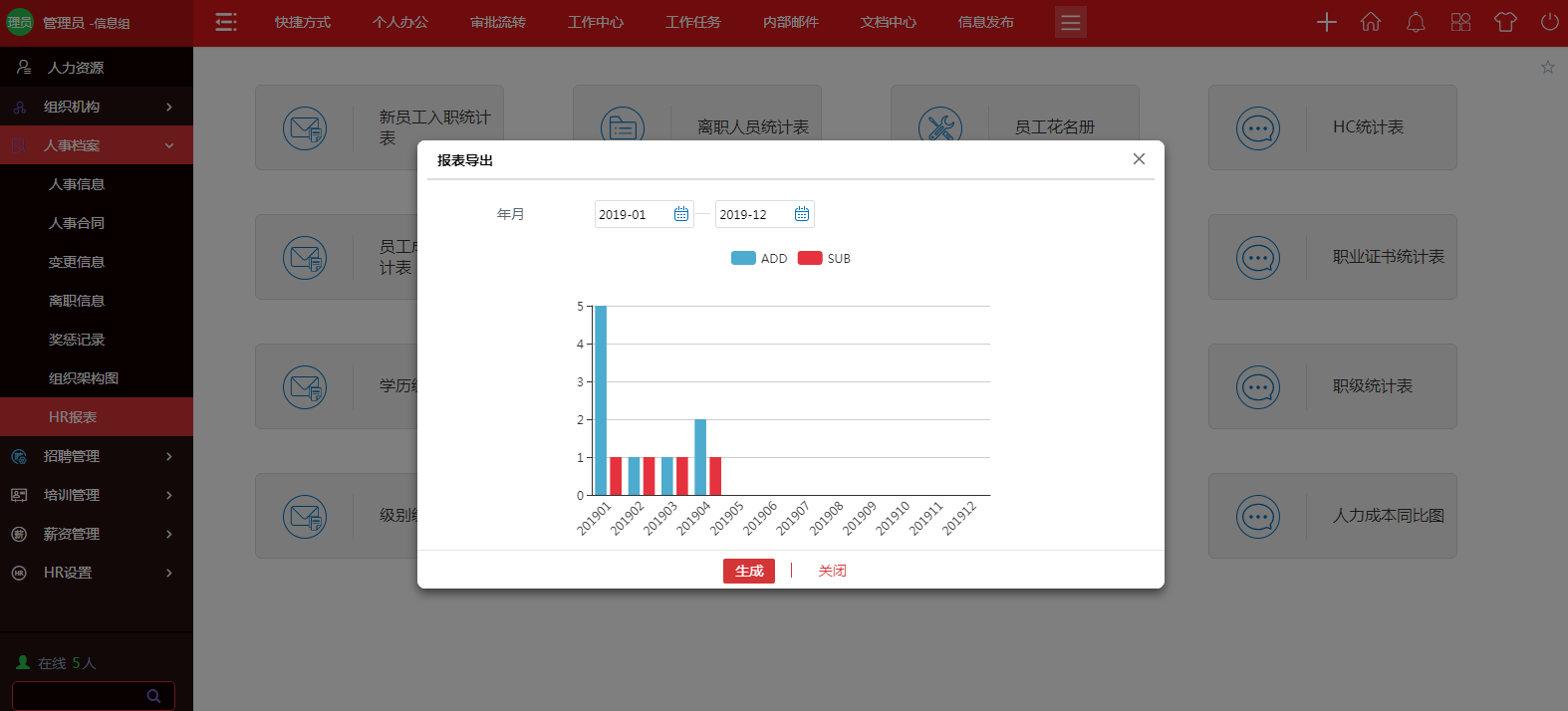 春季招聘熱潮管理難題多  華天動力OA系統(tǒng)為你出招