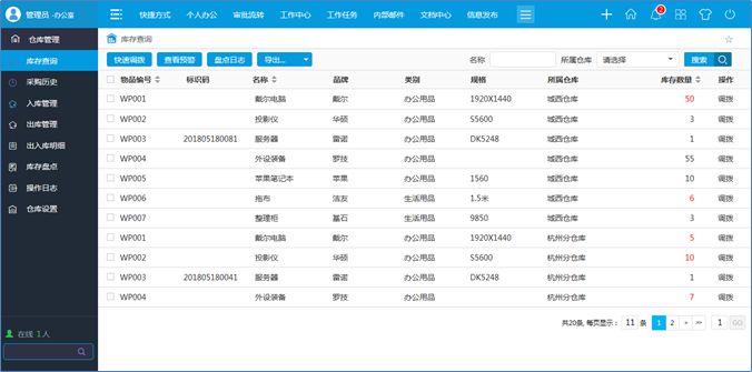 單位倉庫管理有點亂？政務OA系統來搞定