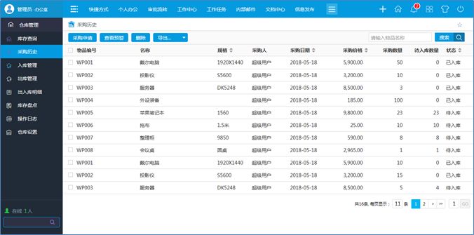 單位倉庫管理有點亂？政務OA系統來搞定