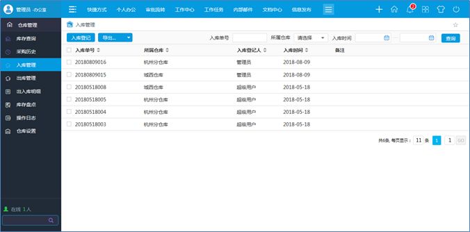 單位倉庫管理有點亂？政務OA系統來搞定