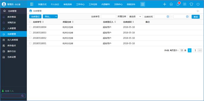 單位倉庫管理有點亂？政務OA系統來搞定