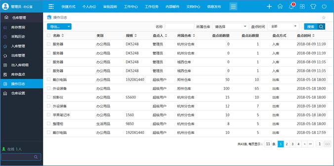 單位倉庫管理有點亂？政務OA系統來搞定