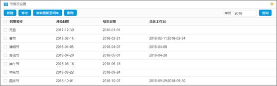 “五一”到來請假排班難搞定？HR依托華天動力協同OA系統巧安排
