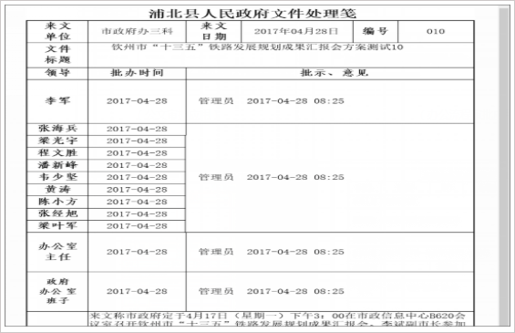 華天動力政務(wù)版OA系統(tǒng)收文處理有辦法
