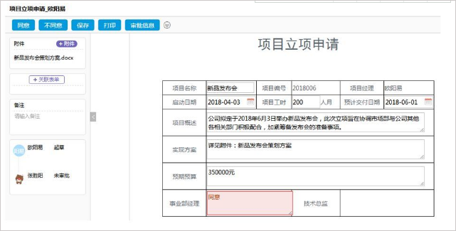 項目經理“太難了”！是否是管理出了問題？OA系統幫你解決