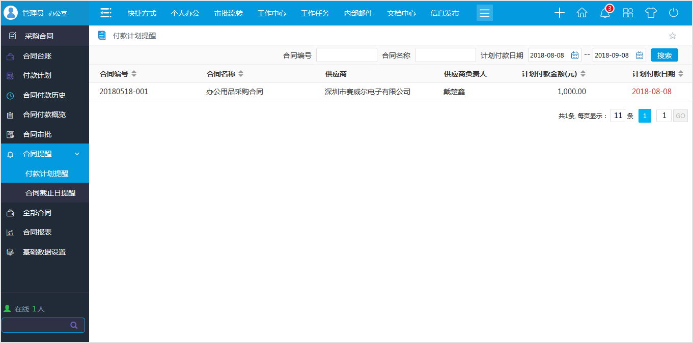 OA系統管理采購合同有什么特別之處?