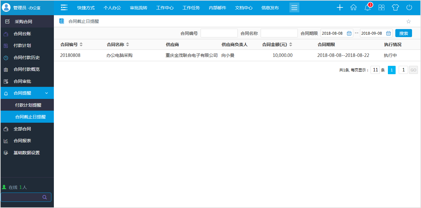 OA系統管理采購合同有什么特別之處?