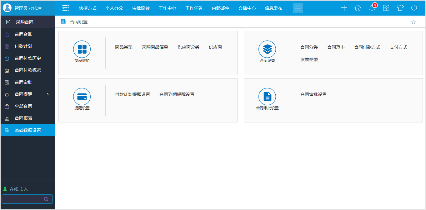 OA系統管理采購合同有什么特別之處?
