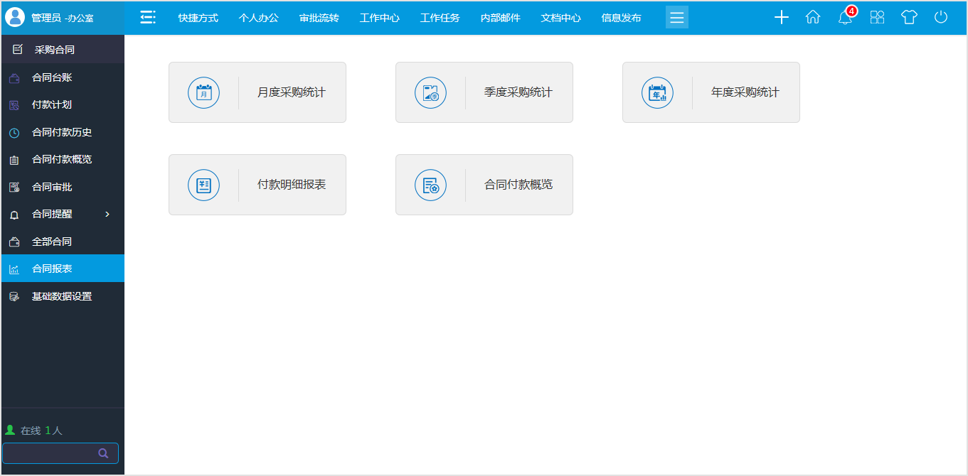 OA系統管理采購合同有什么特別之處?