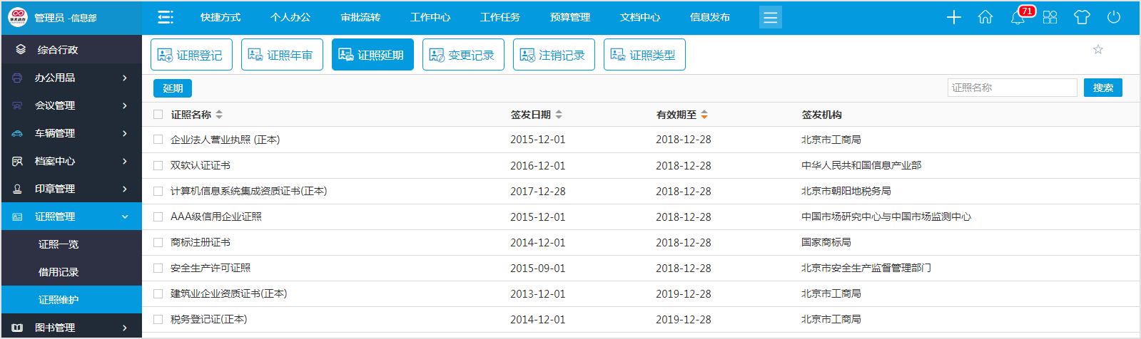 怎么用OA系統管好企業證照？