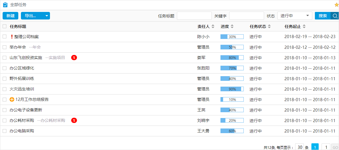 為什么用OA系統布置工作任務效率更高？